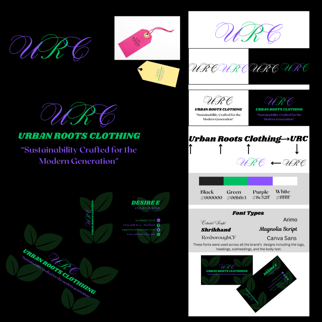 Comprehensive branding