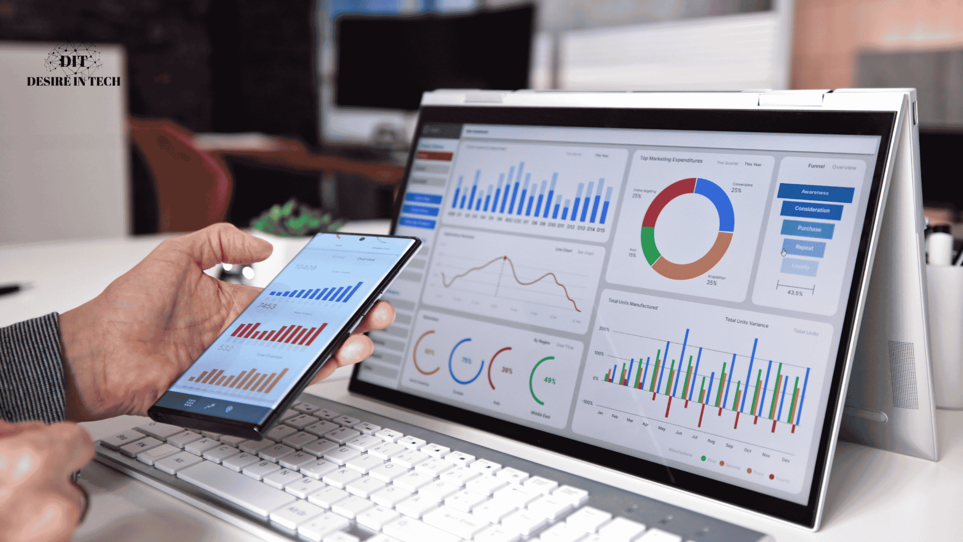 Website Performance Optimization