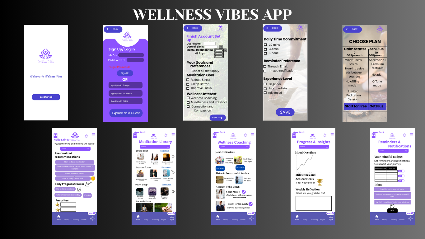 Medium fidelity wireframe Medium fidelity wireframe