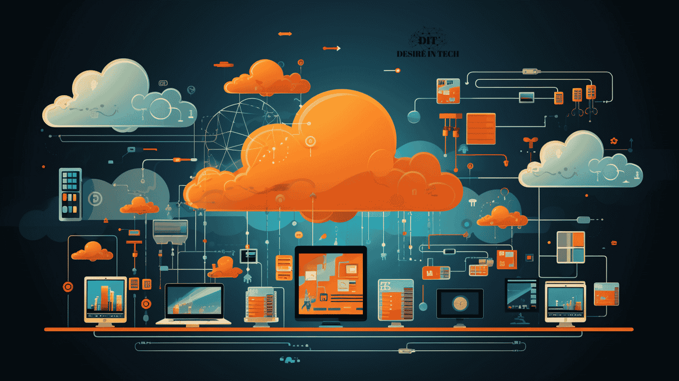 AWS vs Azure vs Google Cloud